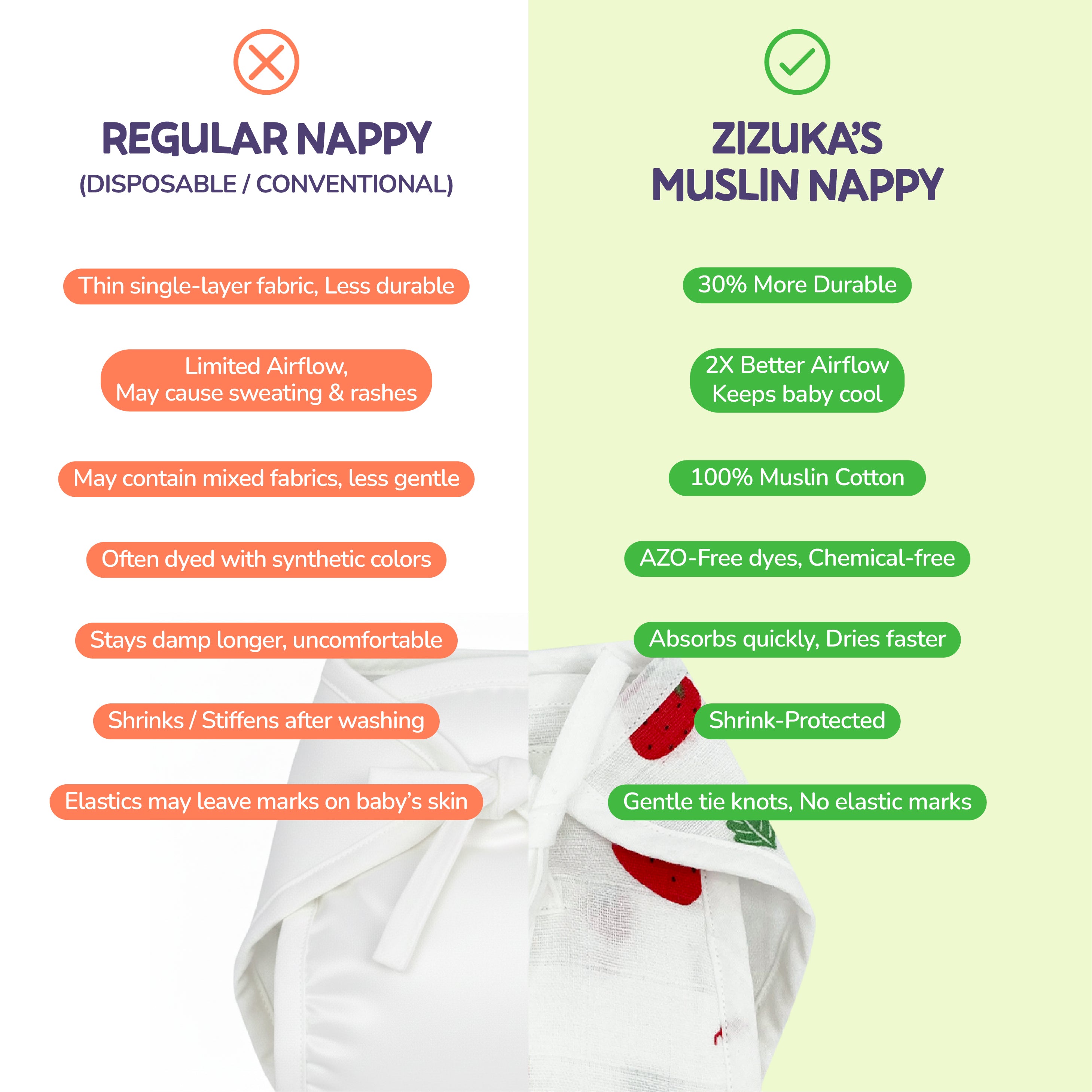 Buy 4 Get 2 FREE Muslin Nappy, 100% Cotton -Extra soft Langots