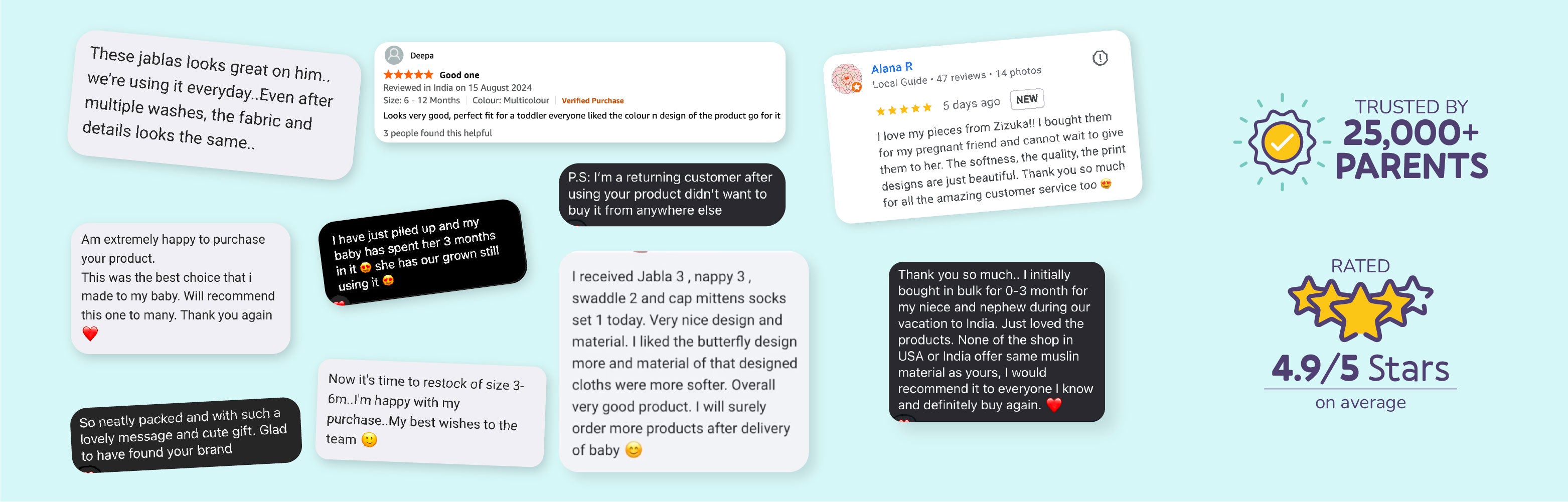 Zizuka Baby Clothing Product reviews and ratings displayed on a blue background with a sun icon and text 'Trusted by 15,000+ Parents' and 'Rated 4.98/5 Stars'.